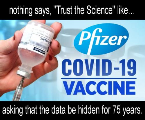 trust the science33