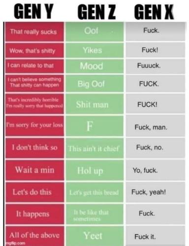 16:49:01 GMT-0600 (CST)