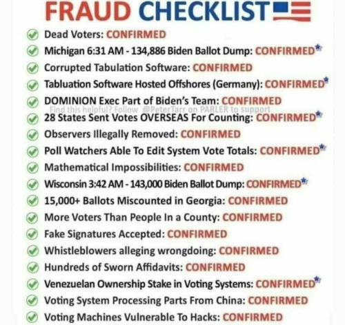 FRAUD  checklist c