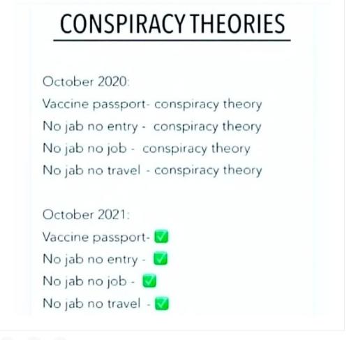 conspiracy theory45