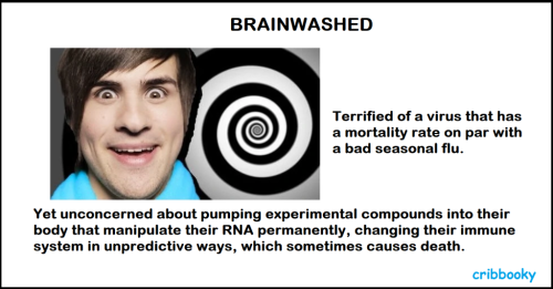 brainwashed_covid