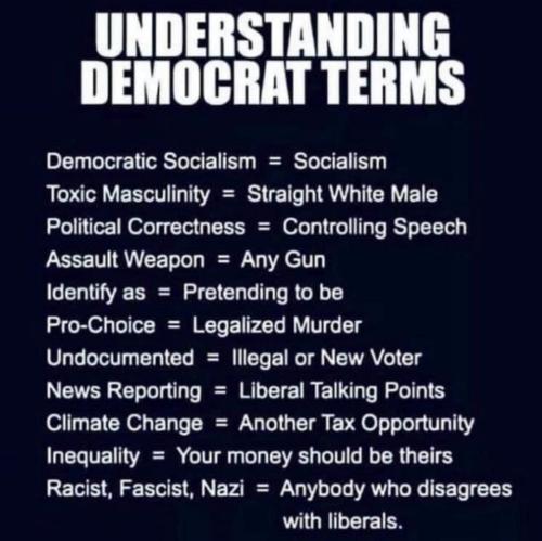 07:32:22 GMT-0500 (EST)