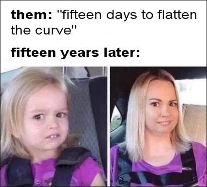 flatten the curve16