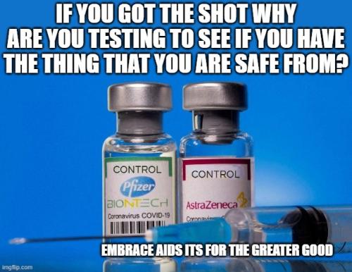 Plandemic Injections Testing