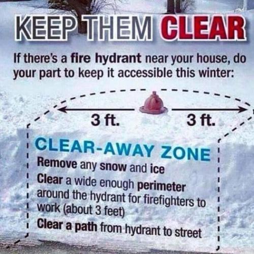 Fire Hydrant