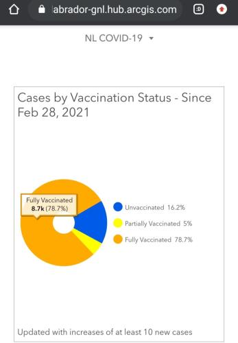 Screenshot_20220115-230351_Chrome