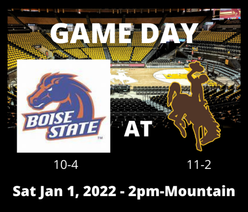 Wyo hosts boise