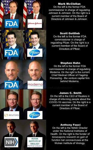 fda and big pharma