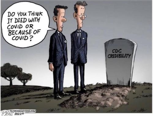 CDC Credibility Death 2022