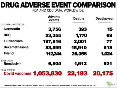 Scientific Data 2022