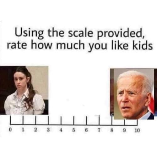 like_kids_scale