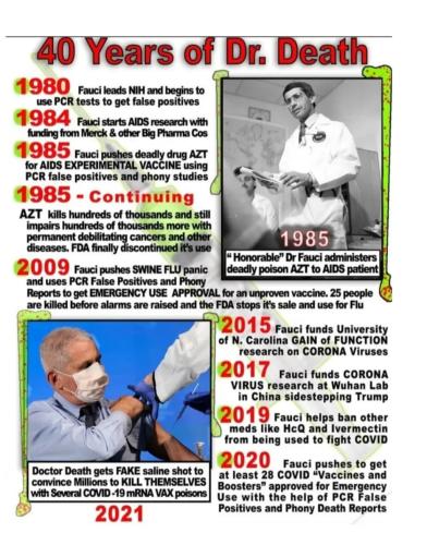 40 Years of Doctor Death