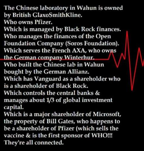 bill gates57