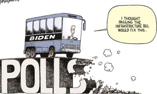 bideninfastructurepolls