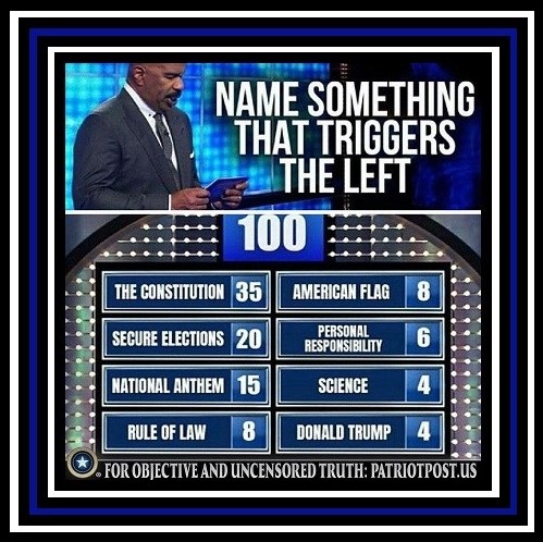 name something that triggers the left