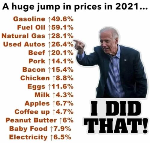 Biden accomplishments