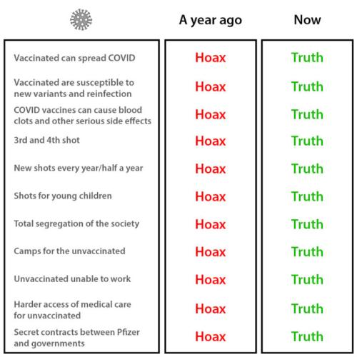 hoax35