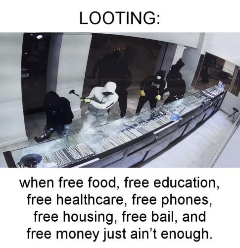 looting99