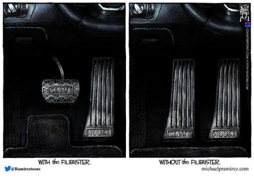 congressfillibuster