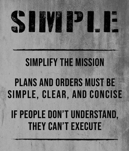 1-Leadership Simple