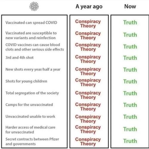 conspiracy_theory_mask_vax