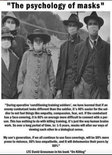 Psychology ofMasks