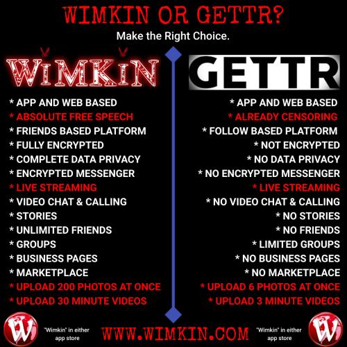 WIMKIN / GETTR
