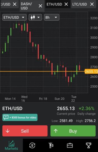 Screenshot_20220223-132037_Forex Tutorials