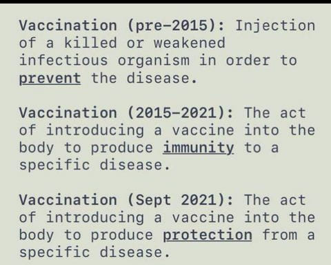 Definitions 1