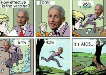 fauci202