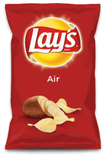 2df