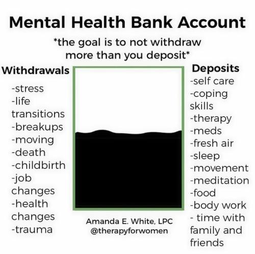 Mental Health Bank Account