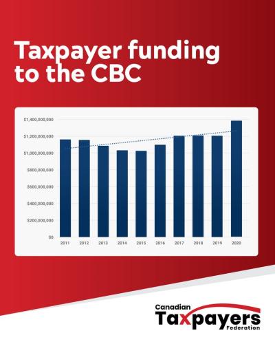 274037632_10160163339388910_3645435243413008520_n