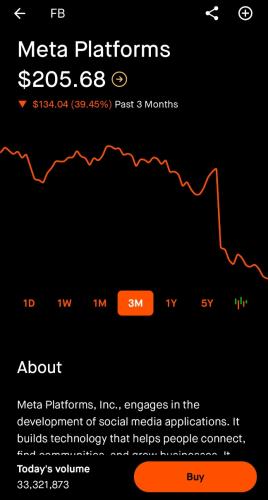 Screenshot_20220218-155228_Robinhood