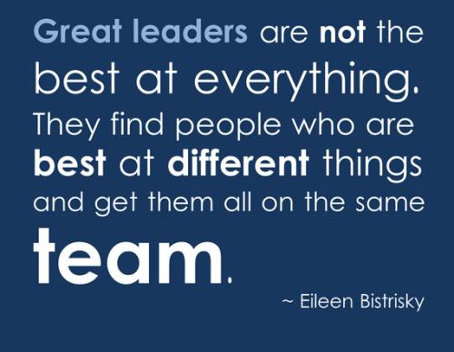 1-Leadership Teamwork