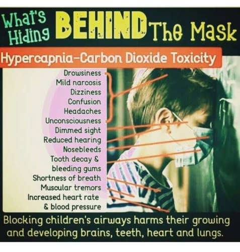Mask Children Gab 1