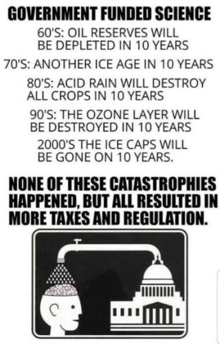 taxes33