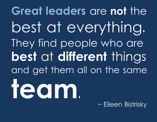 1-Leadership Teamwork