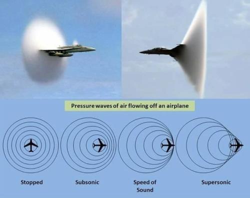 273370384_3133817186890619_2756706585105986268_n