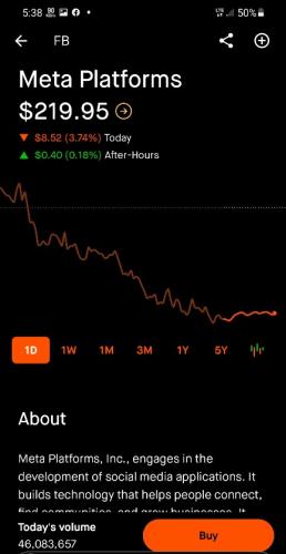 Screenshot_20220211-173828_Robinhood