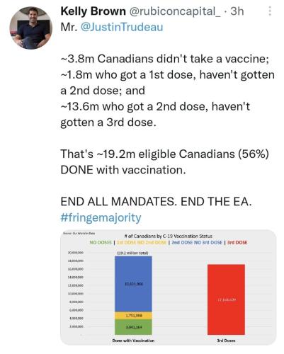 Resized_Screenshot_20220222-164201_Twitter