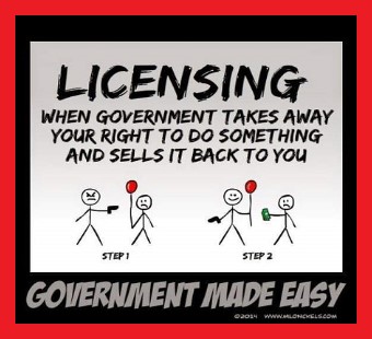 LICENSING