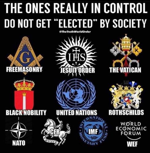 The globalist in control of all including NWO