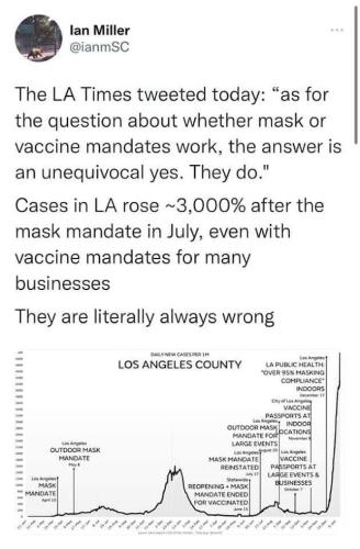 Mask Mandates 1