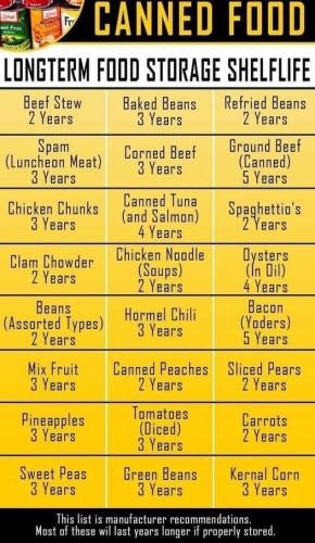 274019383_7009485229125478_7262129757050390095_n