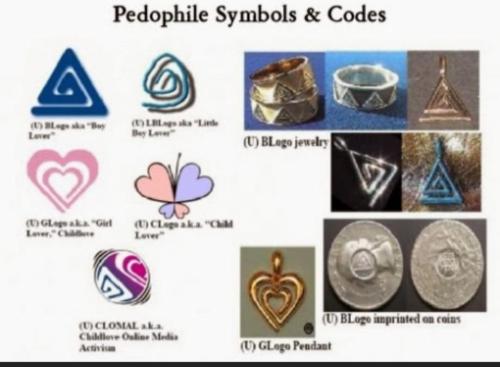 Pedo Symbols Code 1