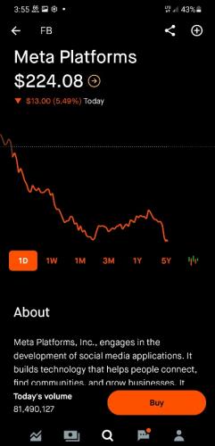 Screenshot_20220207-155554_Robinhood