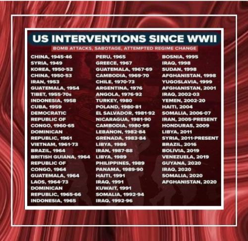 us interventions since ww2