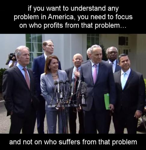 corruption201