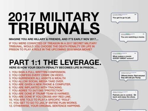2017 MILITARY TRIBUNALS B